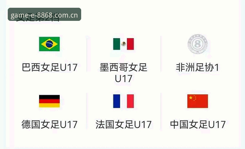 U17世界杯抽签结果揭晓：中国男女足分获强敌，8868体育平台全程关注最新动态
